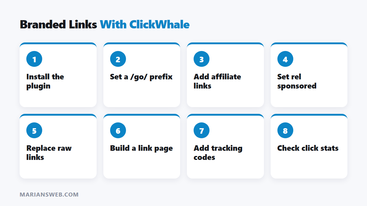 ClickWhale review: setting up branded affiliate links
