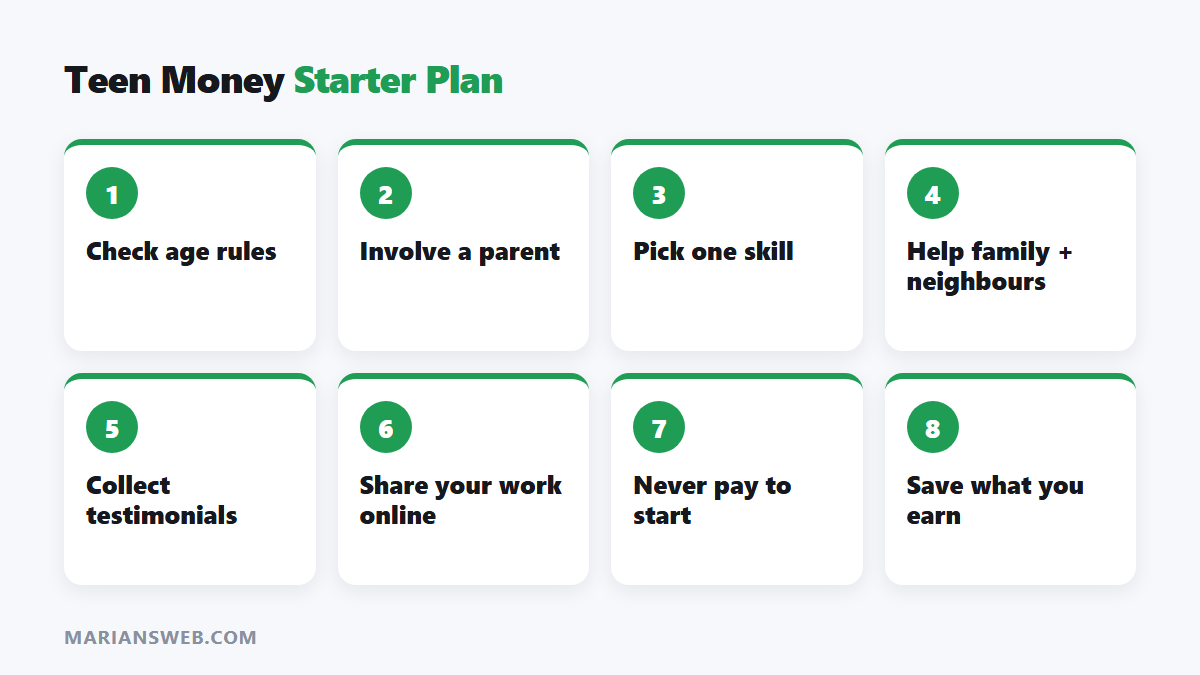 How to make money online as a teenager starter plan