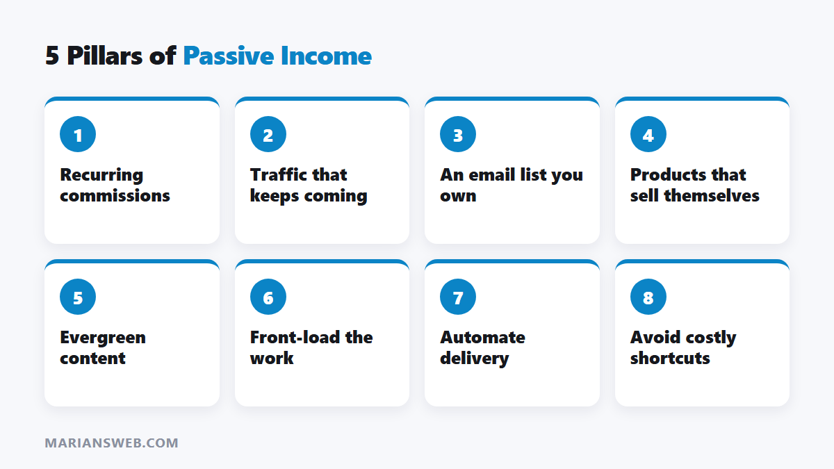 5 pillars of passive income