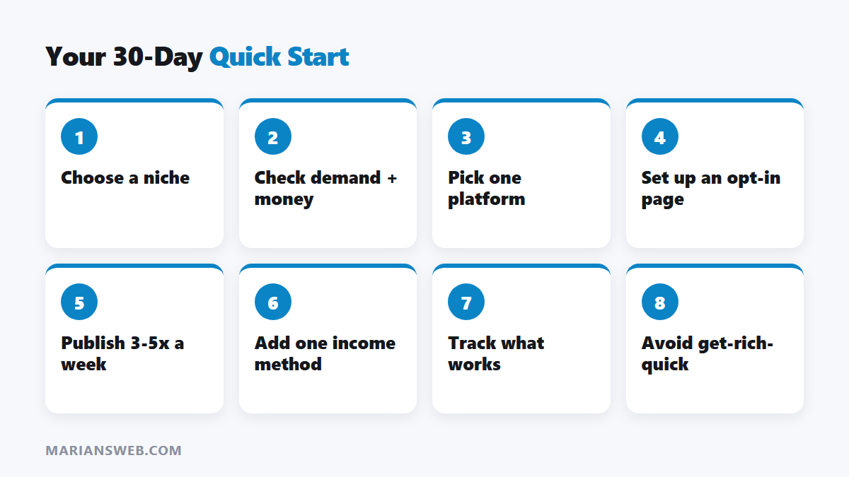 30-day quick start for making money online